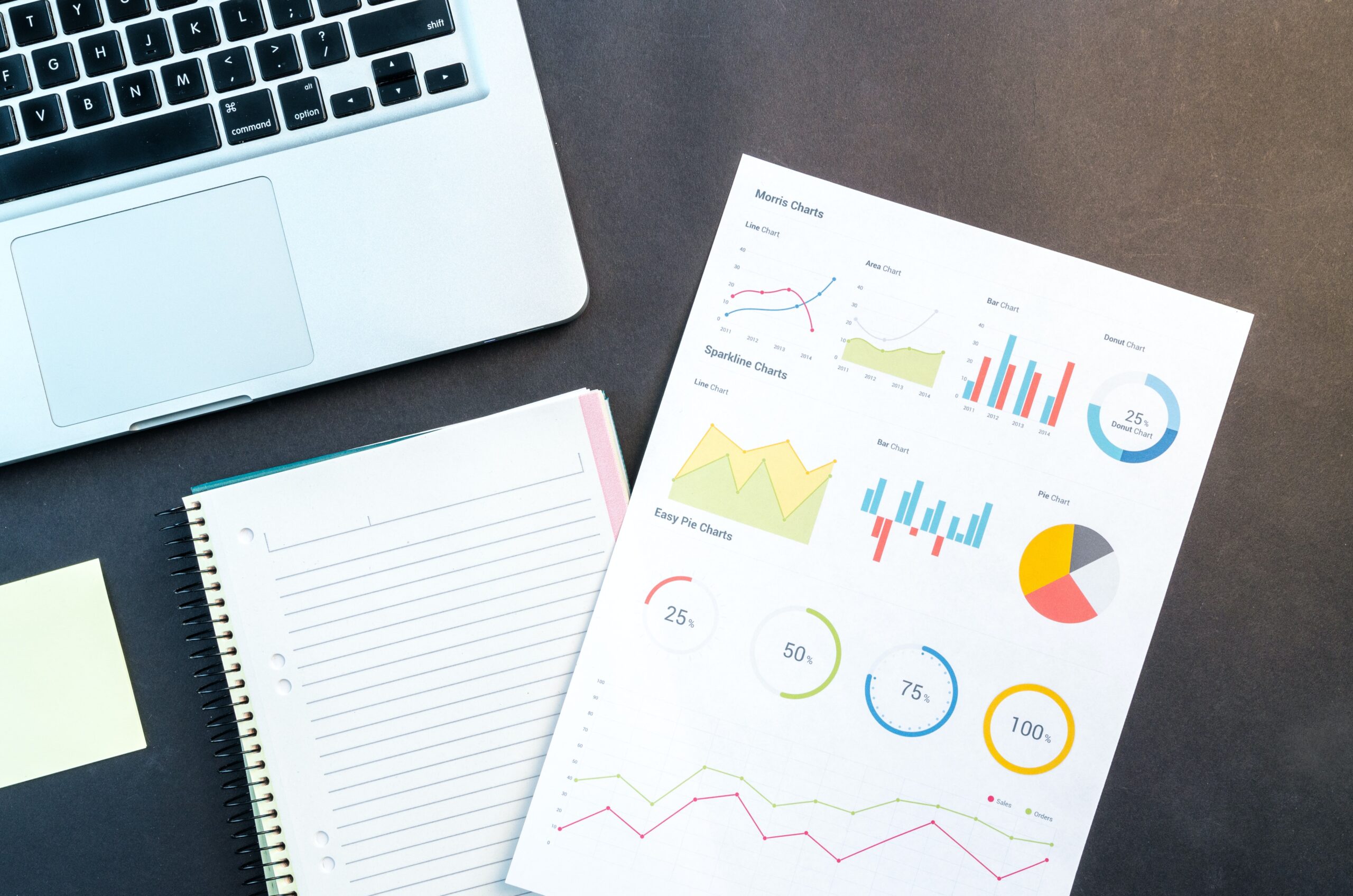 reports and statistics